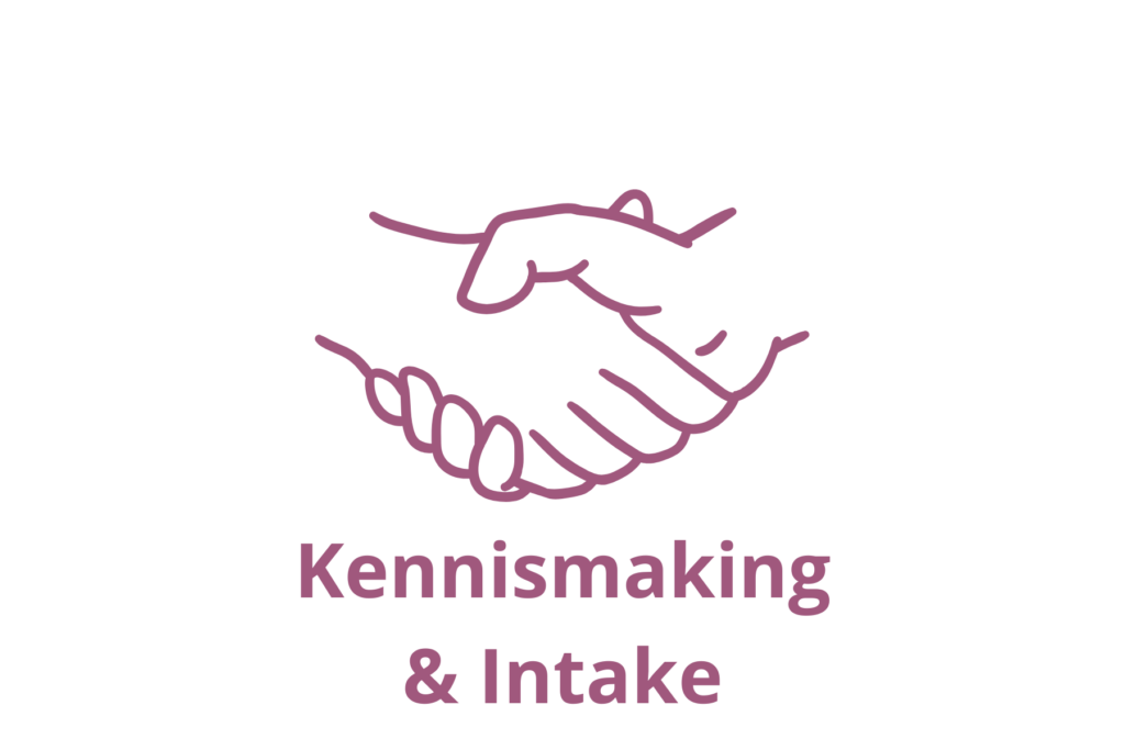 Kennismaking & Intake